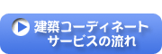 建築コーディネートサービスの流れ